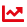 client businesses
